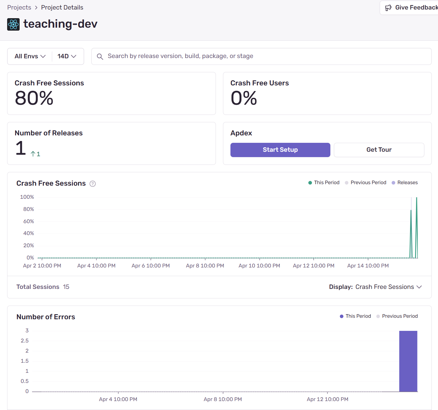 Sentry Dashboard